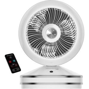 Ventilateur Air Force HQ7111 Hot & Cool Comfort Rowenta