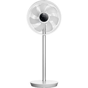 Solis Eco Silent Ventilator