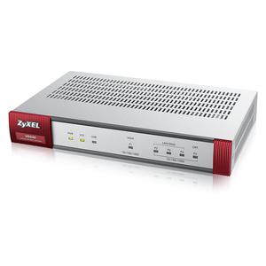 Zyxel USG40 WiFi key