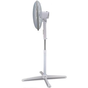 Ventilateur Klindo KSF740-17