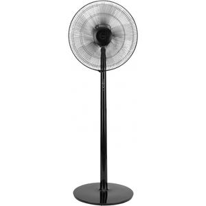 Ventilator Fuave SV7010
