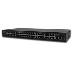 Planet Technology FGSW-4840S